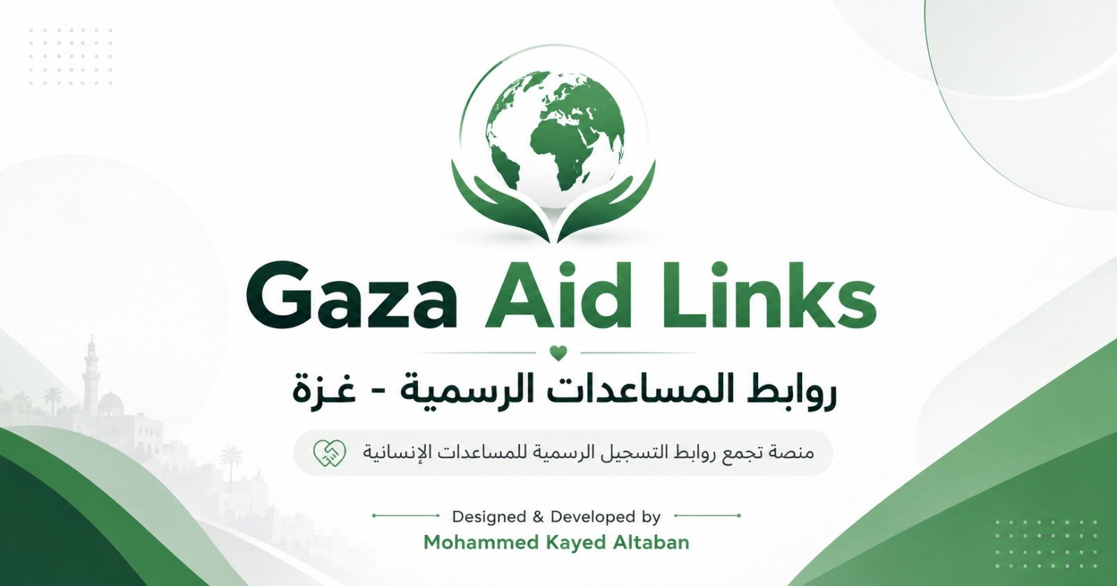 Gaza Aid Links